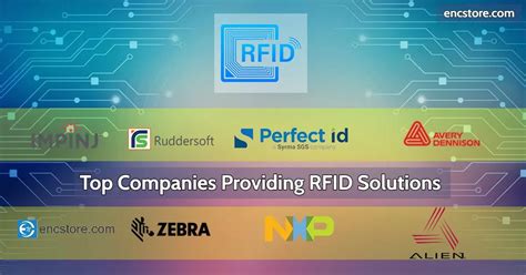 rfid system company|top rfid companies in world.